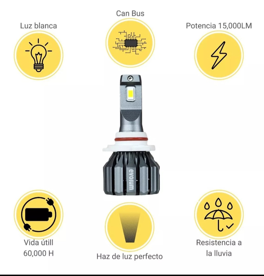 Foco LED 9005 para MG5 (2020-2022) – Alta Potencia y Brillo 🚗💡